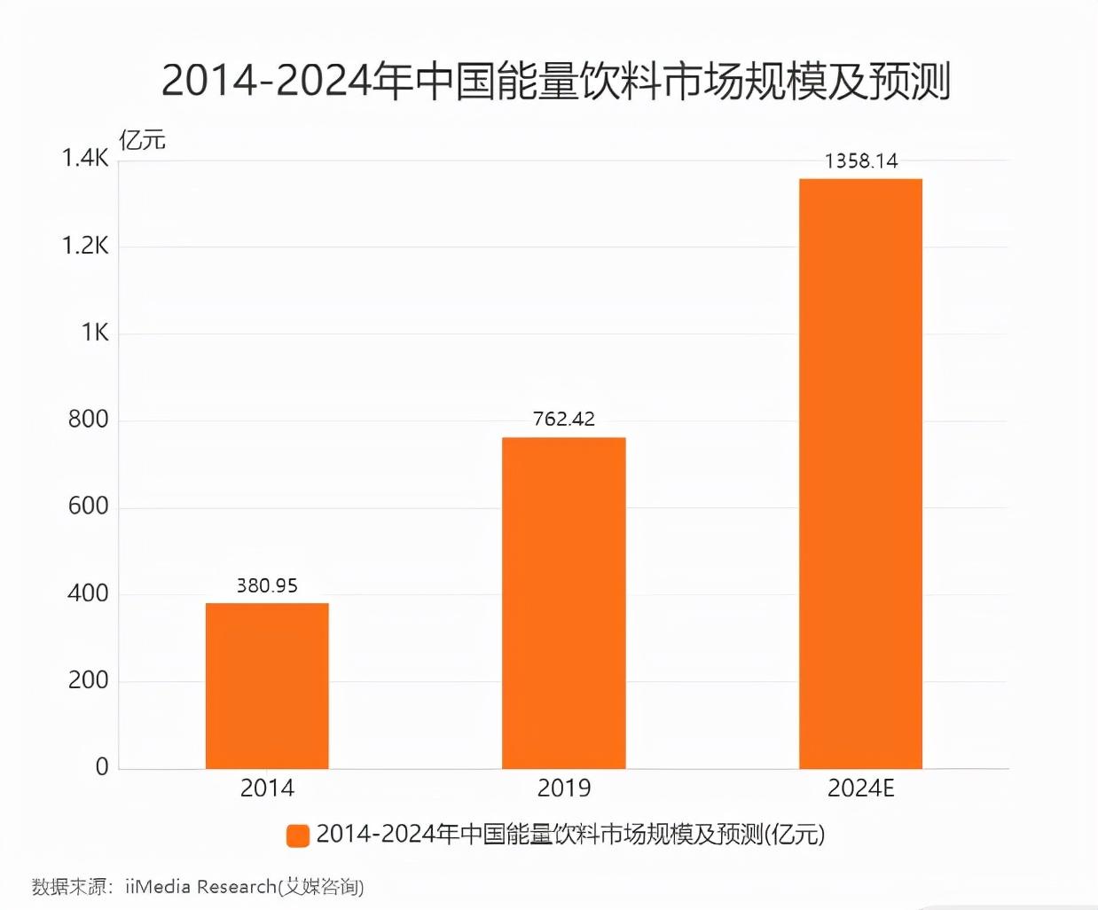 行业观察：宠物细胞治疗新赛道兴起中国企业竞逐亿级市场