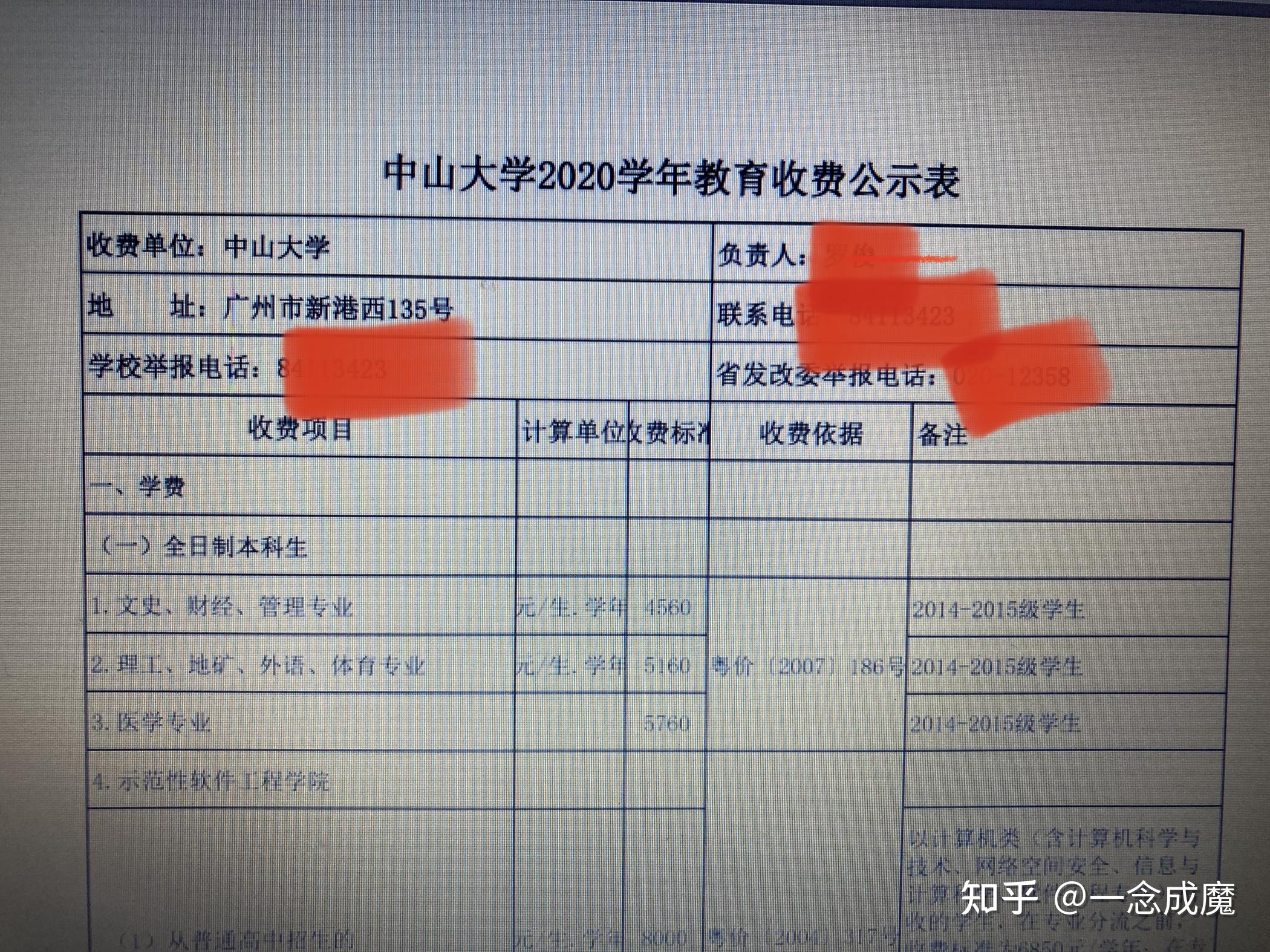 想请问师兄师姐中山大学历史系研究生硕士学费是多少呀,我在官网收费