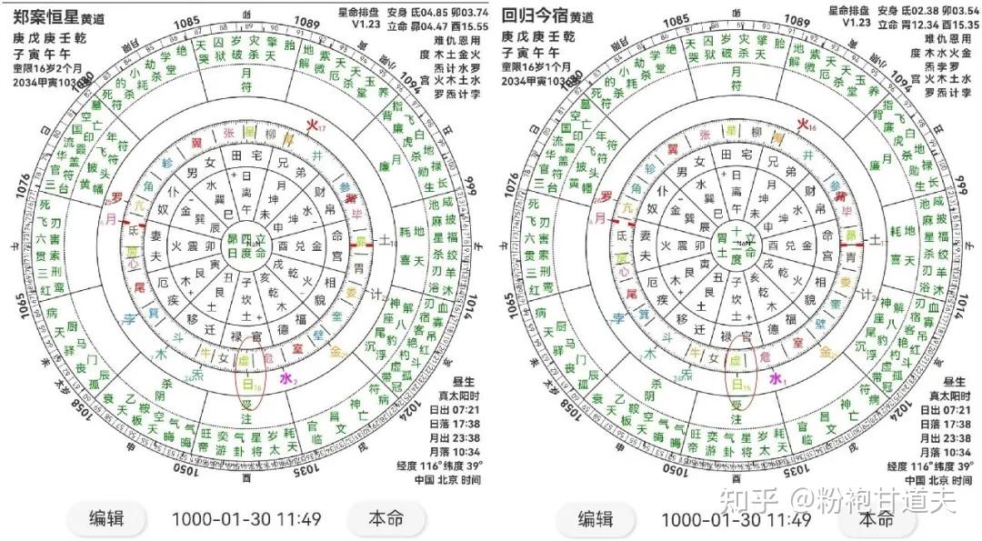 七政四余:论星制之别 - 知乎
