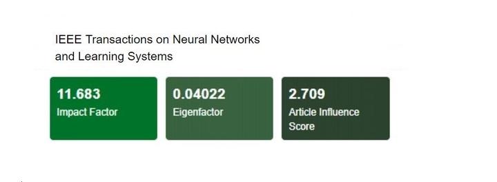 IEEE Trans. Neural Netw. Learn. Syst. - 知乎