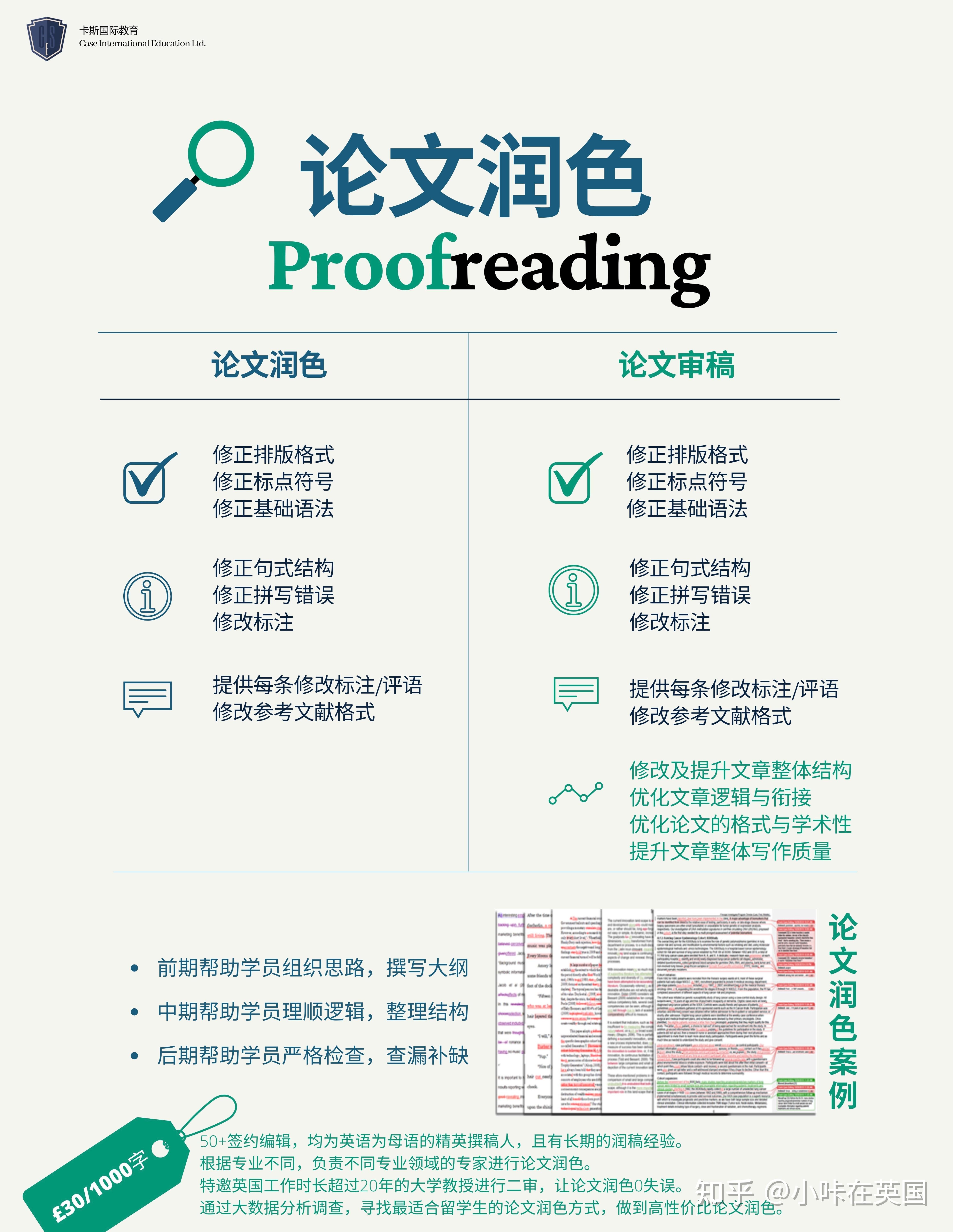 學術知識論文審稿和論文潤色的區別