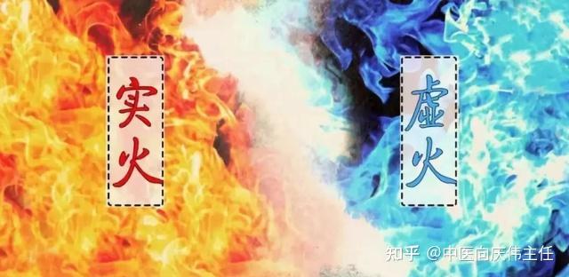 实火耳鸣虚火耳鸣分不清?这篇降火方法很全面! - 知乎