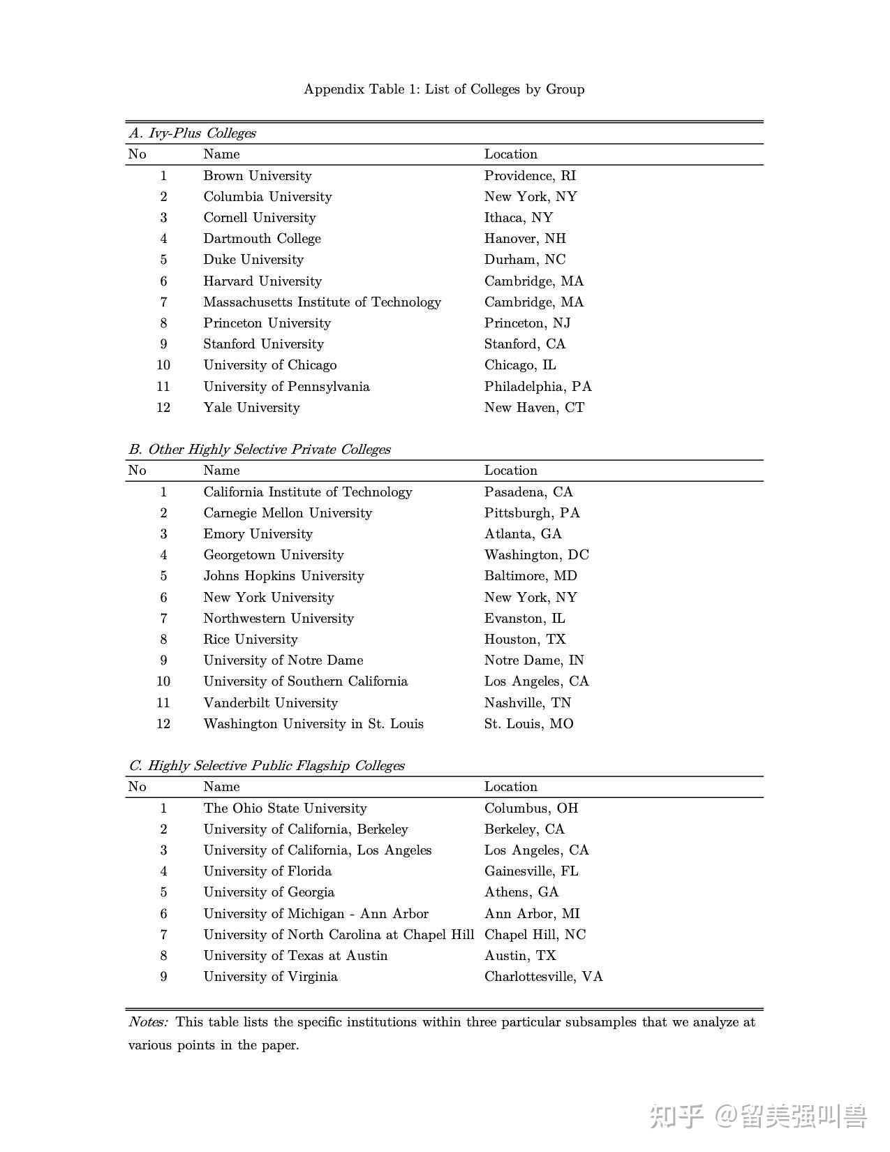  paper 1 10 