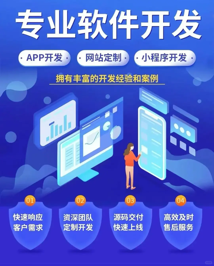 RCS 短信群发：开启通信新时代 - 知乎