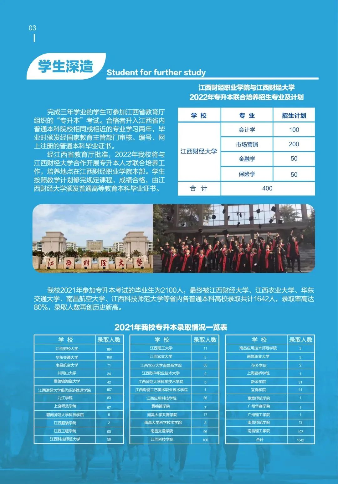 郑州财经大学新瓜_郑州财经大学是几本488分_郑州财经大学