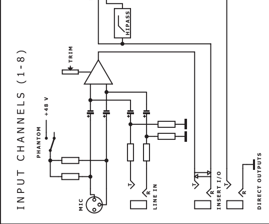 如何在一個調音臺上同時使用動圈麥和電容麥