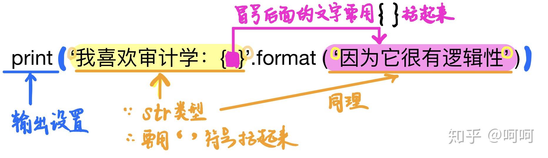 當你想對某一句話添加特定標點符號或者強調某句話中的詞句時,可以