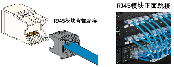 如何正确区分 RJ45 模块的端接次数和接插次数 - 知乎