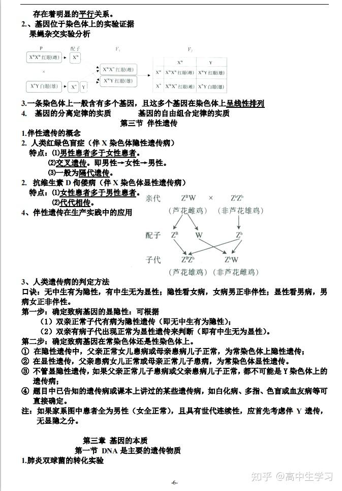 高中生物知識點整理大全完整版高中生物必修2遺傳與進化知識點彙編