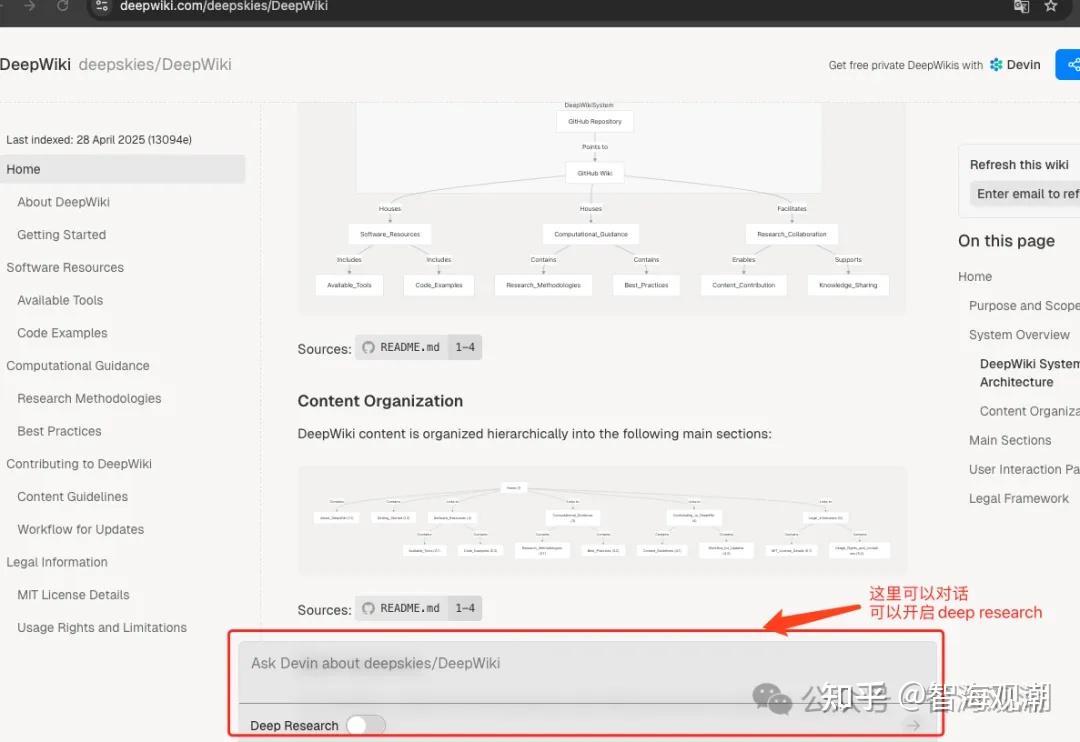DeepWiki - 开源的自动化文档生成工具，让你轻松阅读Github仓库源码，支持Deep Research - 知乎