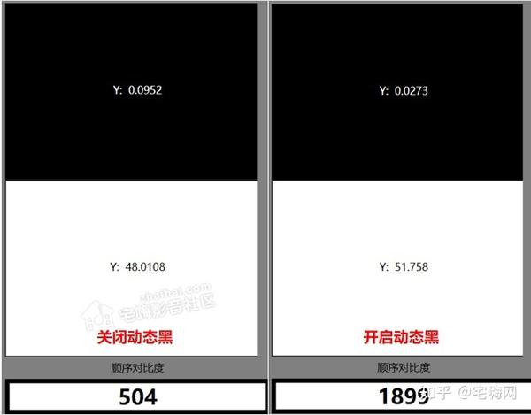 JVC第二代“小宙斯”入门机LX-N59激光4K投影机测评- 知乎