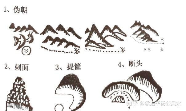 什么是前朝案山?