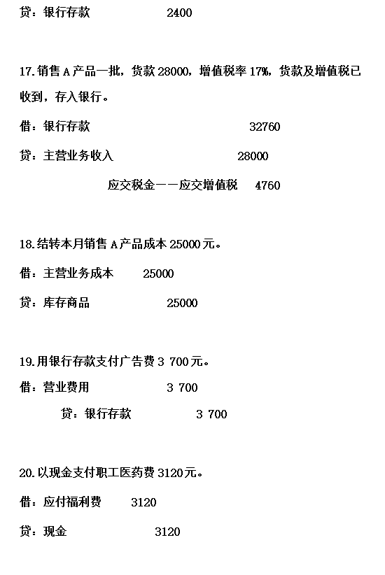 会计分录大全：最全做会计分录的方法与步骤！ 知乎