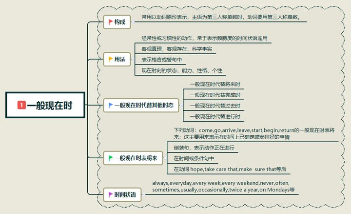 为什么很多人认为TPAMI是人工智能所有领域的顶刊 知乎