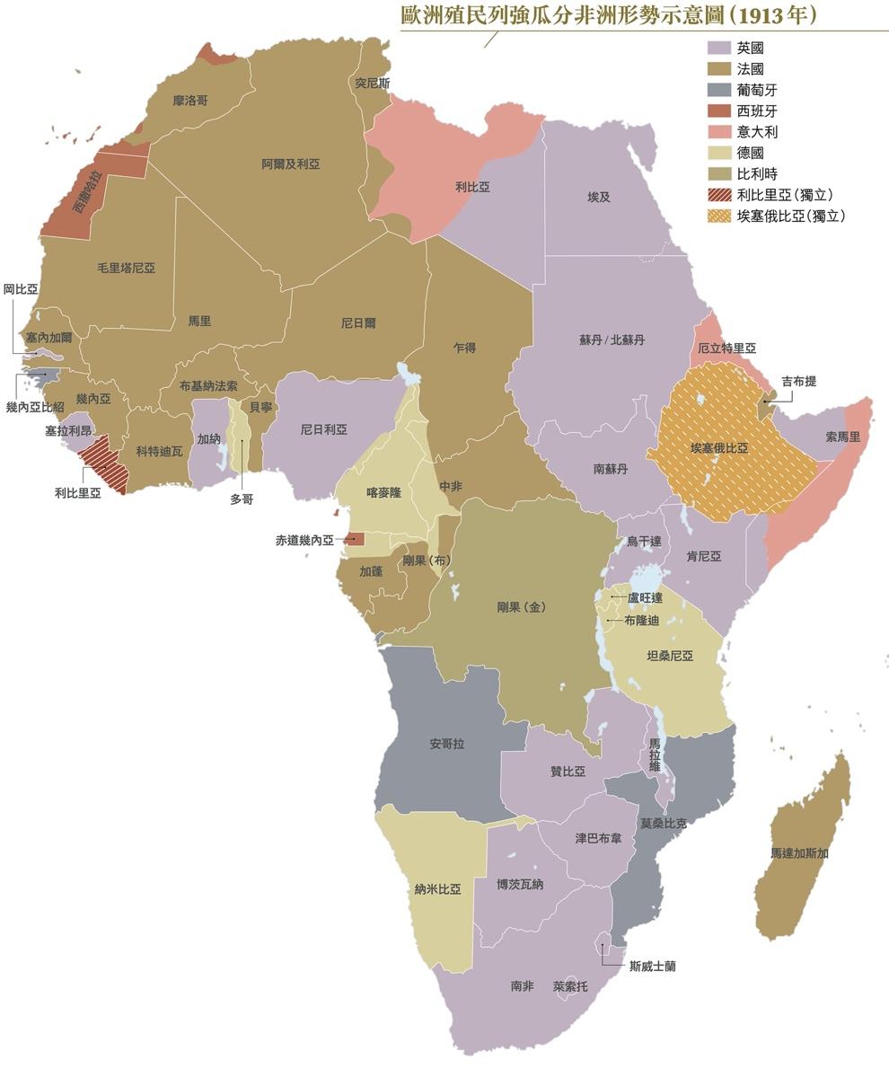 非洲殖民地分布图（1913 年）