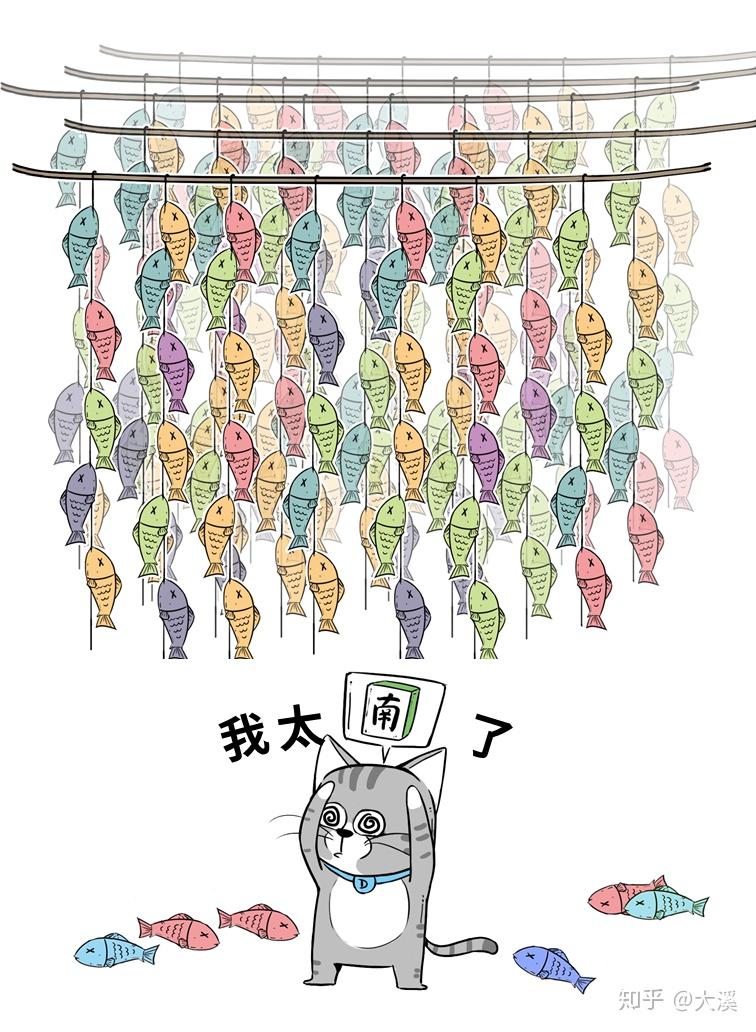 什么是数据湖(转载) 什么是数据湖(转载)