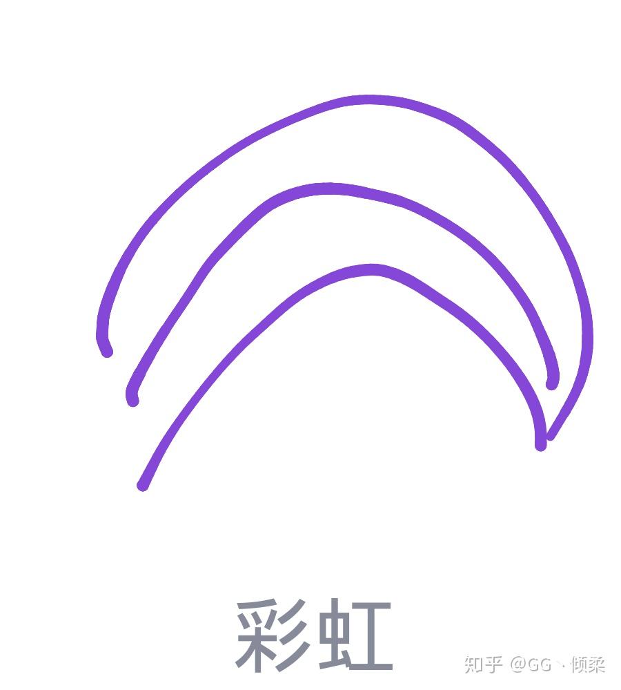 如何评价qq画图红包