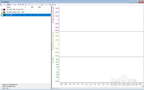 利用CANOE/CANalyzer的系统变量System Variables观察CAN信号之间的关系 - 知乎