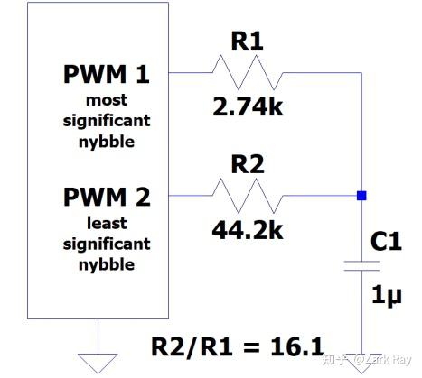 减轻 PWM 的滤波要求 - 知乎