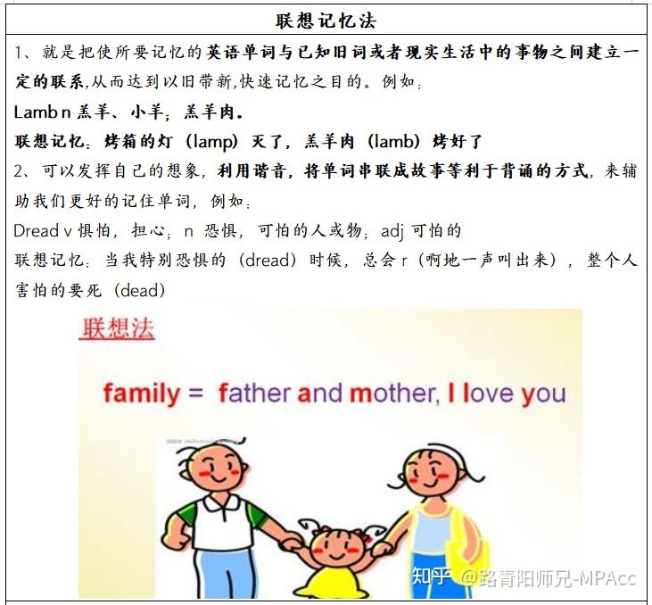 讲故事的英语单词 v2-371aa2c3123dd36b9f5146790cc11f8c_r.jpg