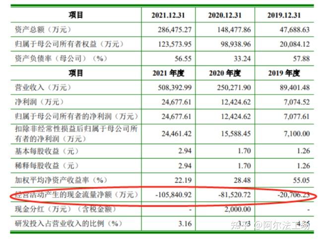 上海财经大学敖毅（上海财经大学招生官网）《上海财经大学邬璟璟》