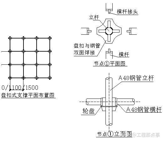 中建x局超高层商务办公楼盘扣式脚手架施工方案(含计算书)