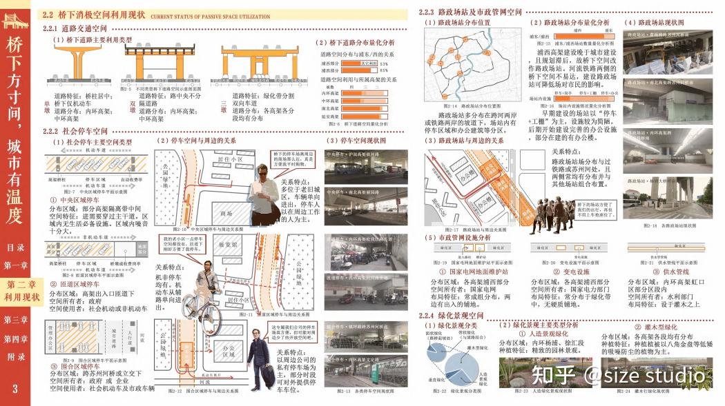 高质量调研报告这样写!WUPENiCity2023城市可持续调研报告国际竞赛一等奖一览! - 知乎