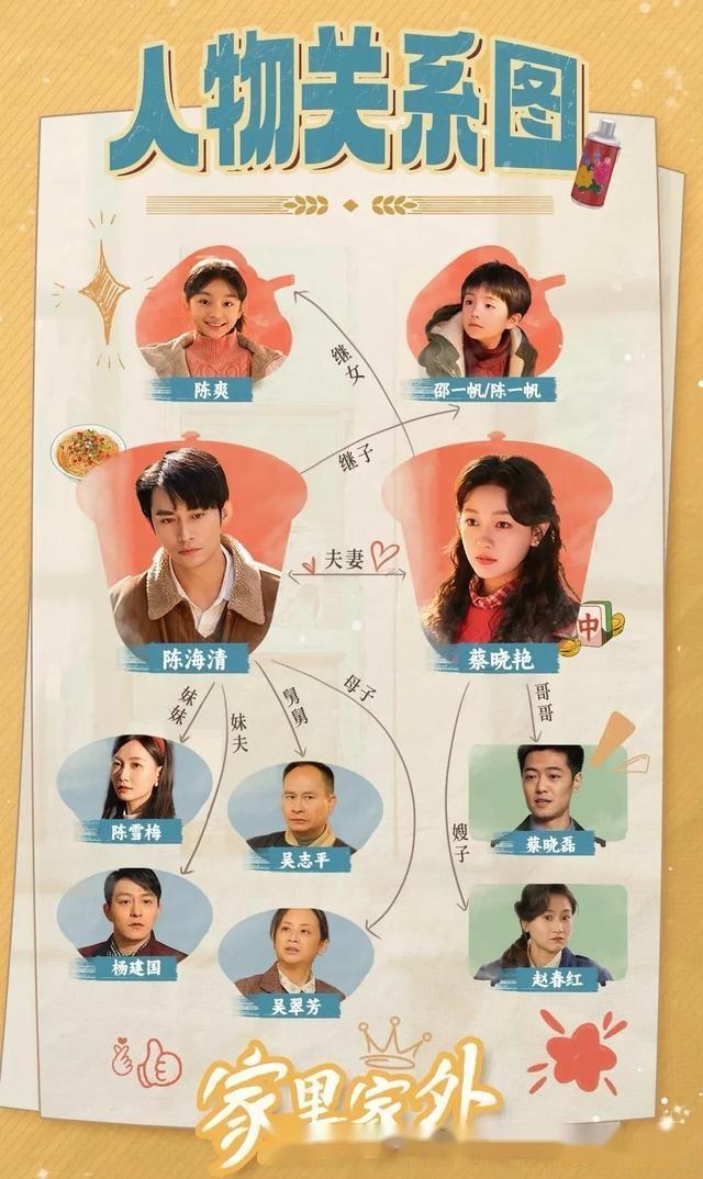 3天10亿播放!《家里家外》成本仅300万,靠什么改写短剧行业规则 - 知乎