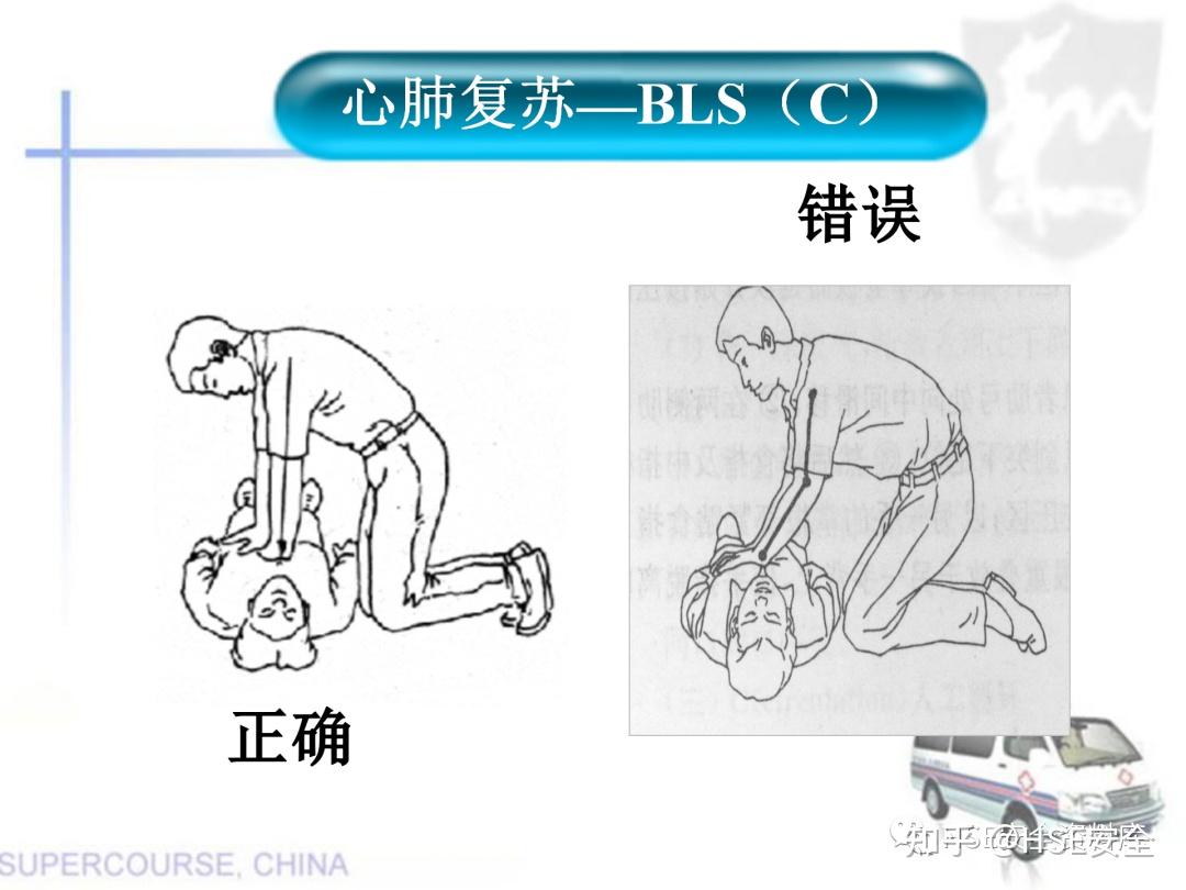 PPT |【课件】新版心肺复苏课件 - 知乎