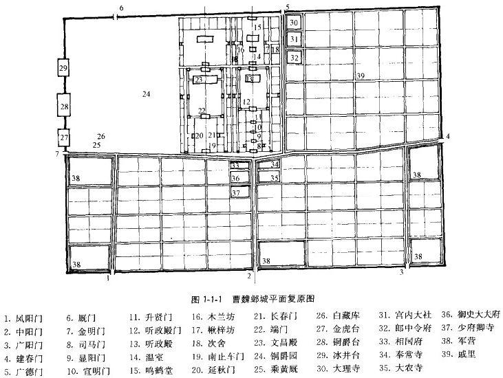 盘点中国古代都城平面图