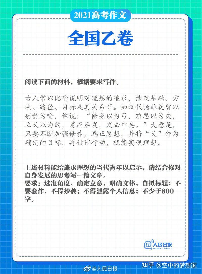 高考作文最牛秘诀- 知乎