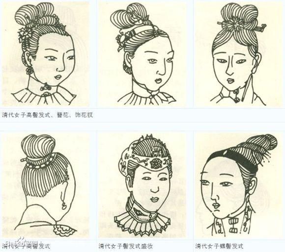 东方名剪清代女子的发型真的像电视里演的那样吗