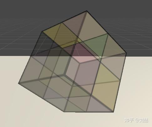 UnityShader 透明度混合（Alpha Blend） - 知乎