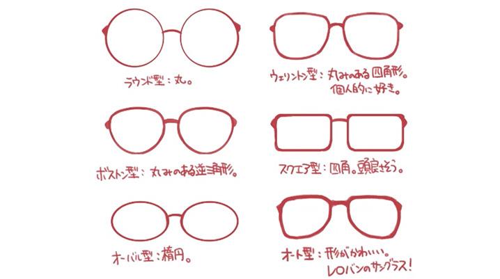 眼镜镜片怎么画教你动漫眼镜框画法教程