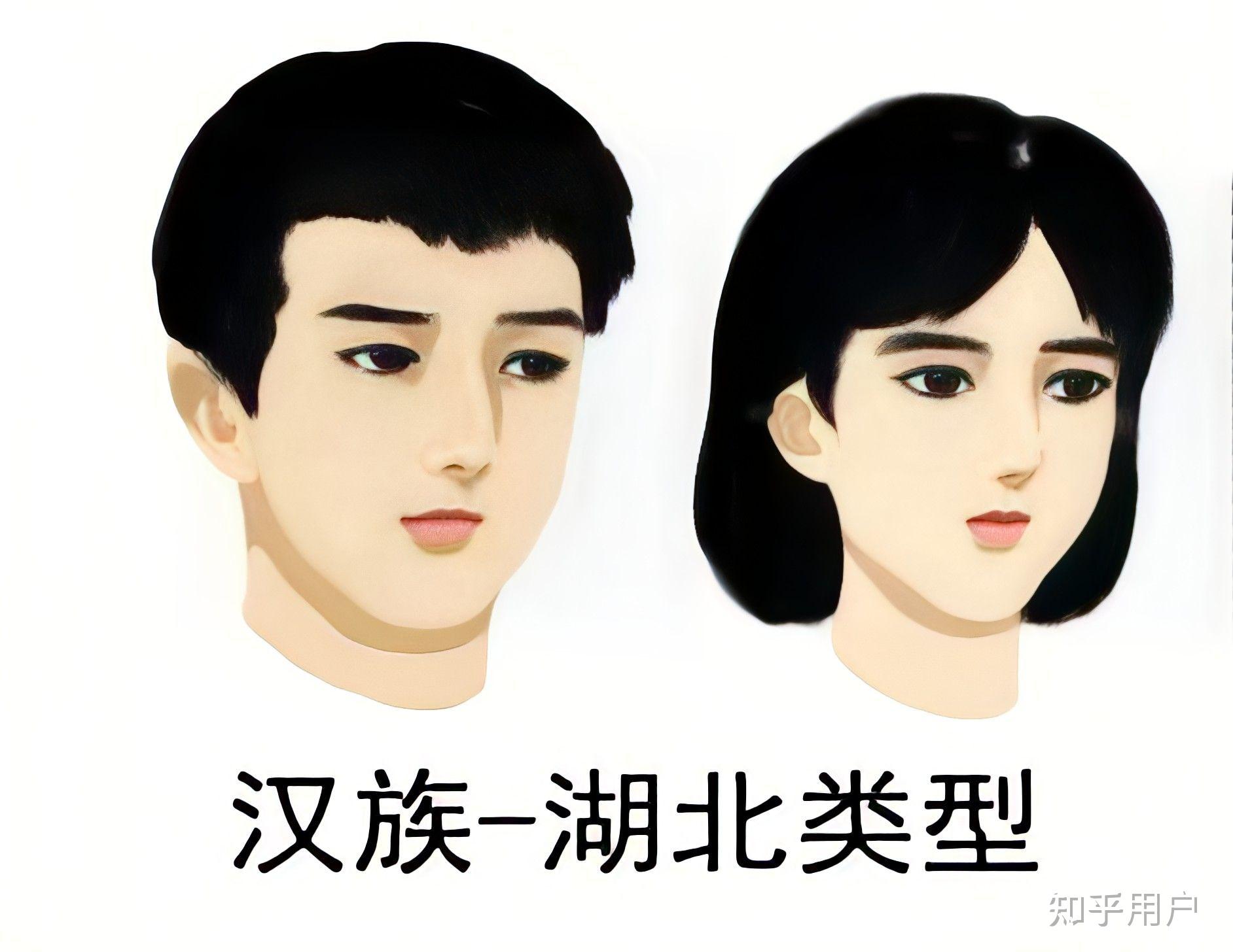 汉人的长相应该是什么样的