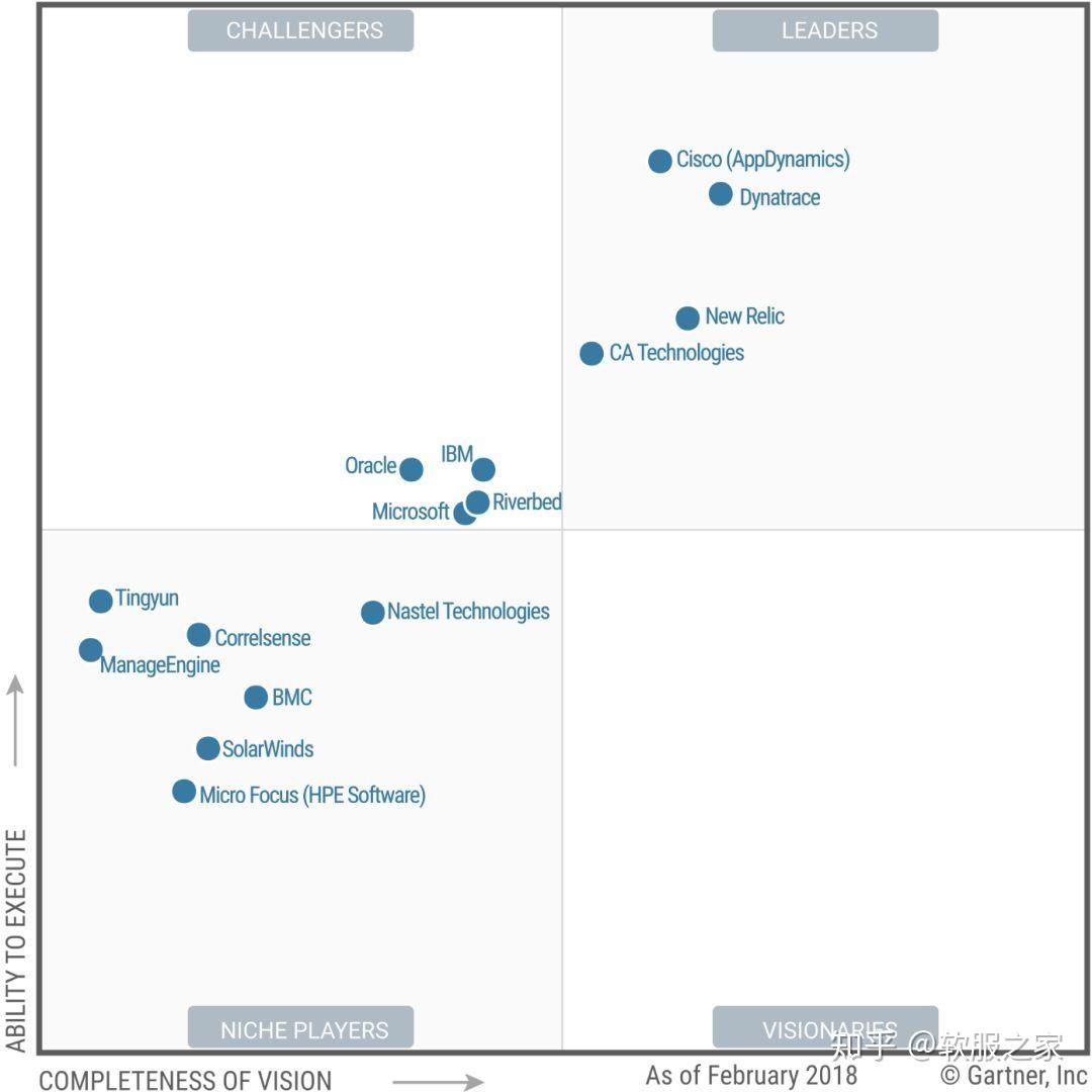 micro focus apm