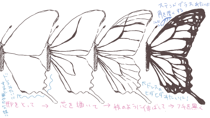 讲解画蝴蝶容易出错的4点