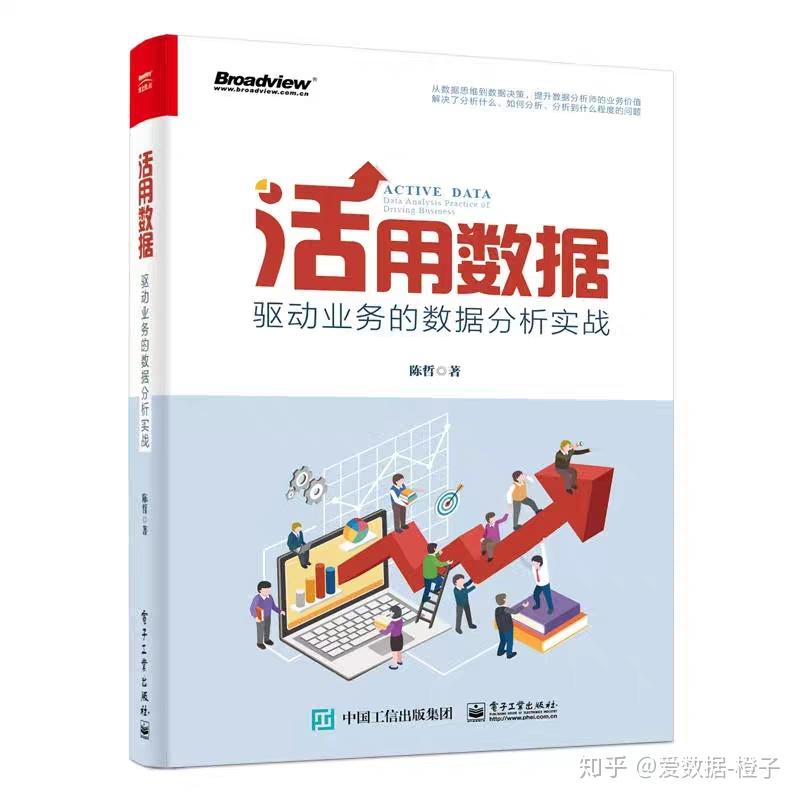 帮助销售的书籍 v2-3746e77444365ed78963b3cce337cee8_r.jpg