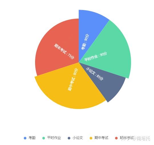权重比较 - 权重比较高卖鞋的店铺名字怎么取