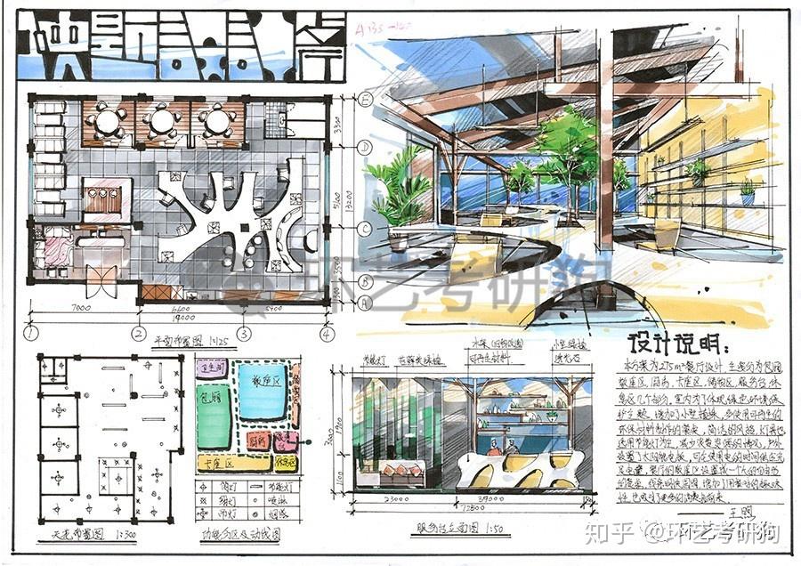 室内快题丨餐饮空间(餐厅咖啡馆茶室)专题作品集锦/环艺考研狗 - 知乎
