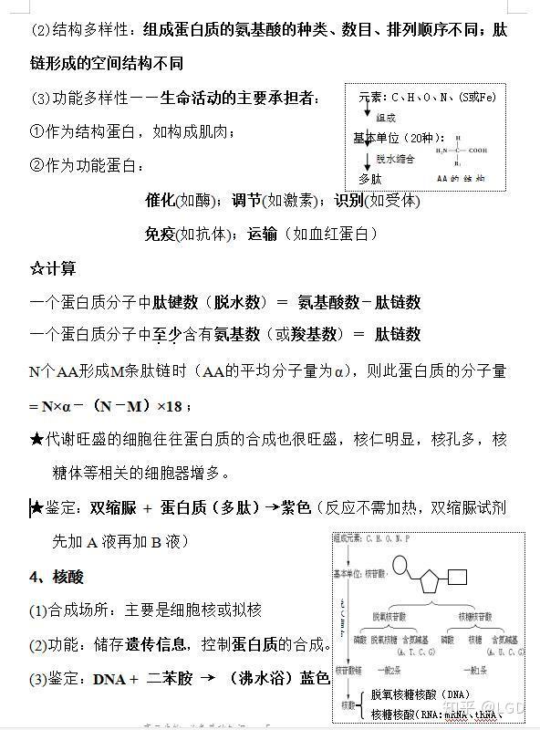 理科生注意 高中生物基础知识汇总 高三复习 高一学习 知乎