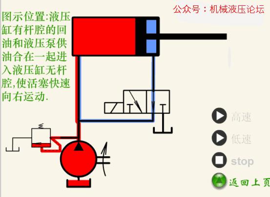 差动液压缸原理图图片