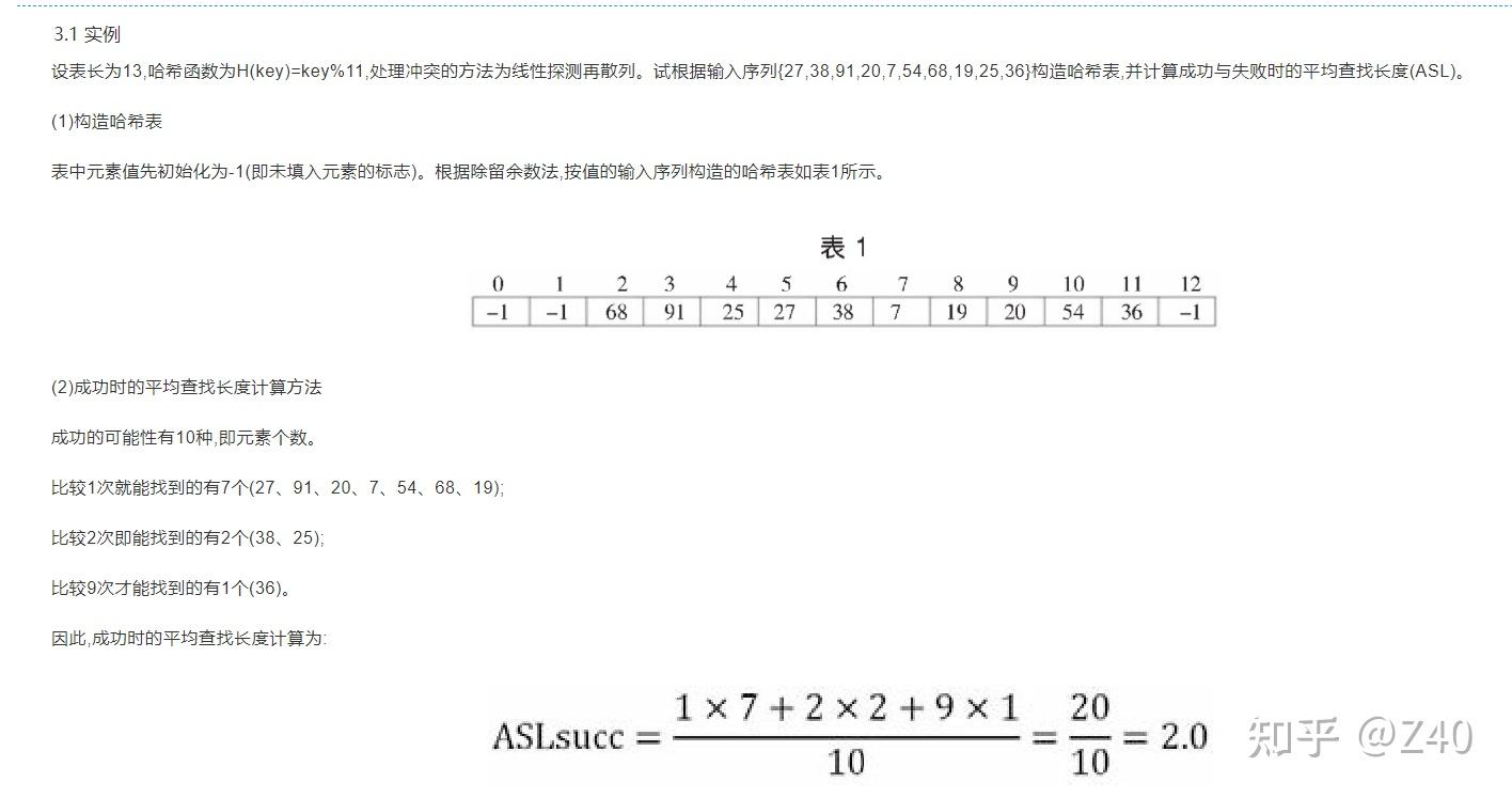 哈希游戏）哈希表的平均查找长度与处理冲突的方法有关而与表的长度无关。