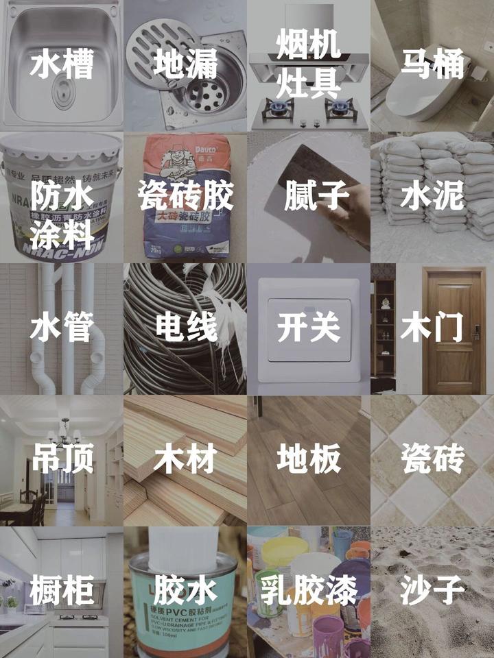 20种装修材料知识干货,这几点你一定要知道 - 知乎