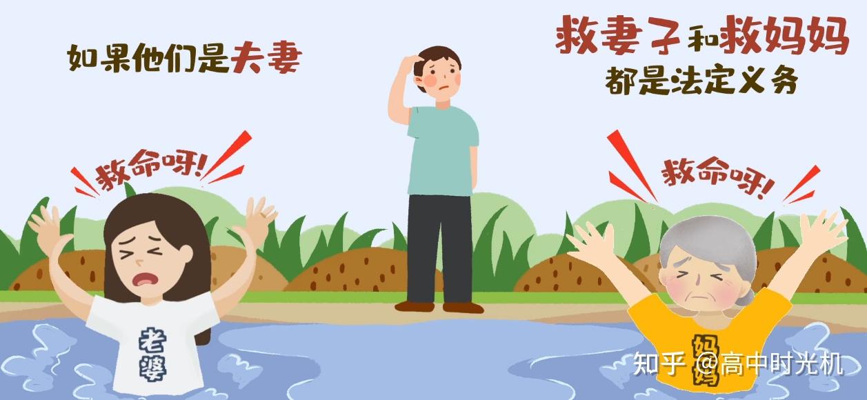 女友和妈妈同时掉河里了先救哪一个中国民法典给出正解了小伙子快收藏