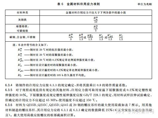 管道支吊架 第1部分：技术规范GB/T 17116.1-2018 6设计 - 知乎