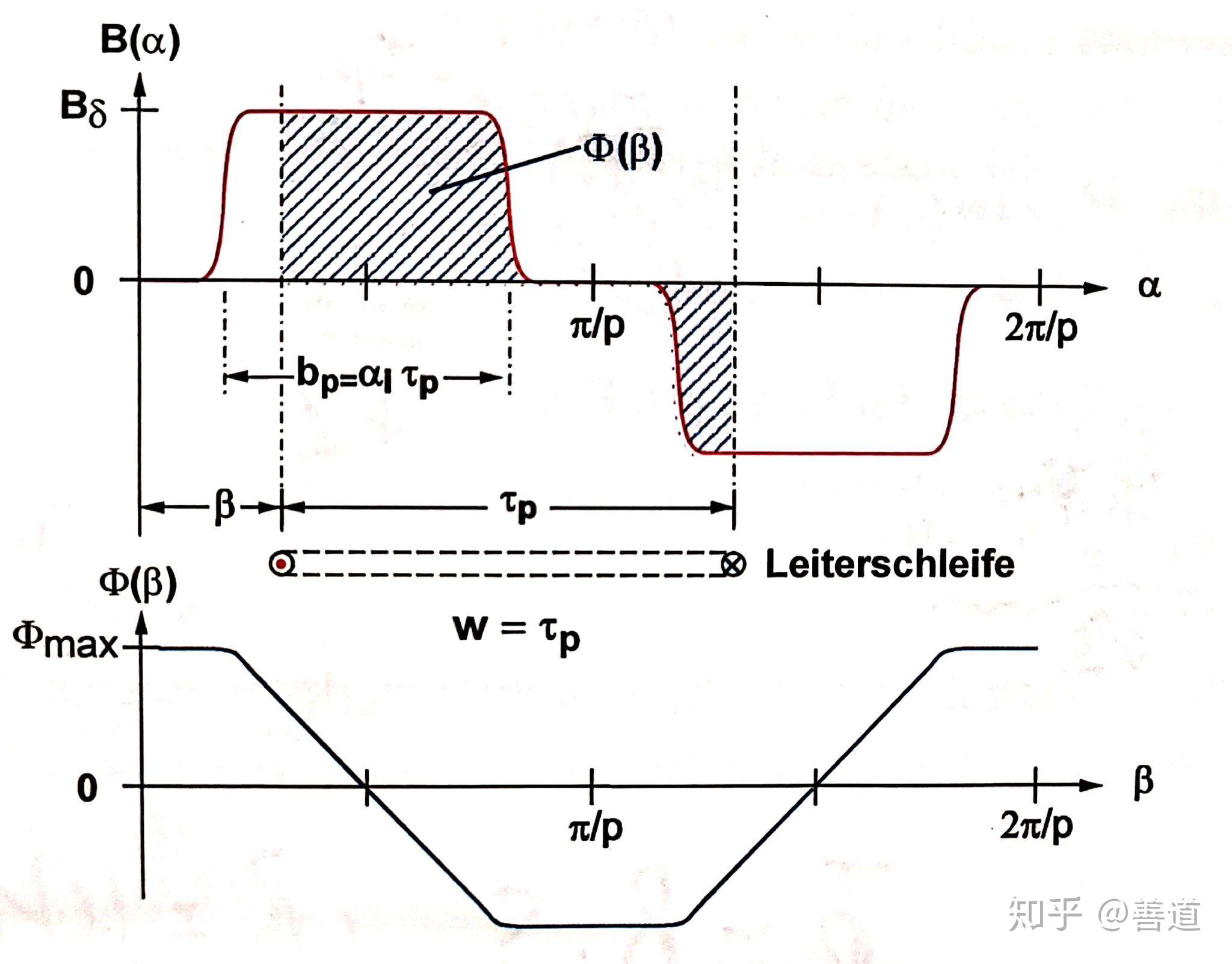 v2-377486886613b7d140c2d6842ba1b150_r.jpg