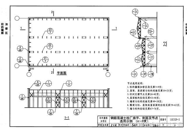 你真的看懂图集了吗?工程人必备的11g329图集(高清电子版)速领
