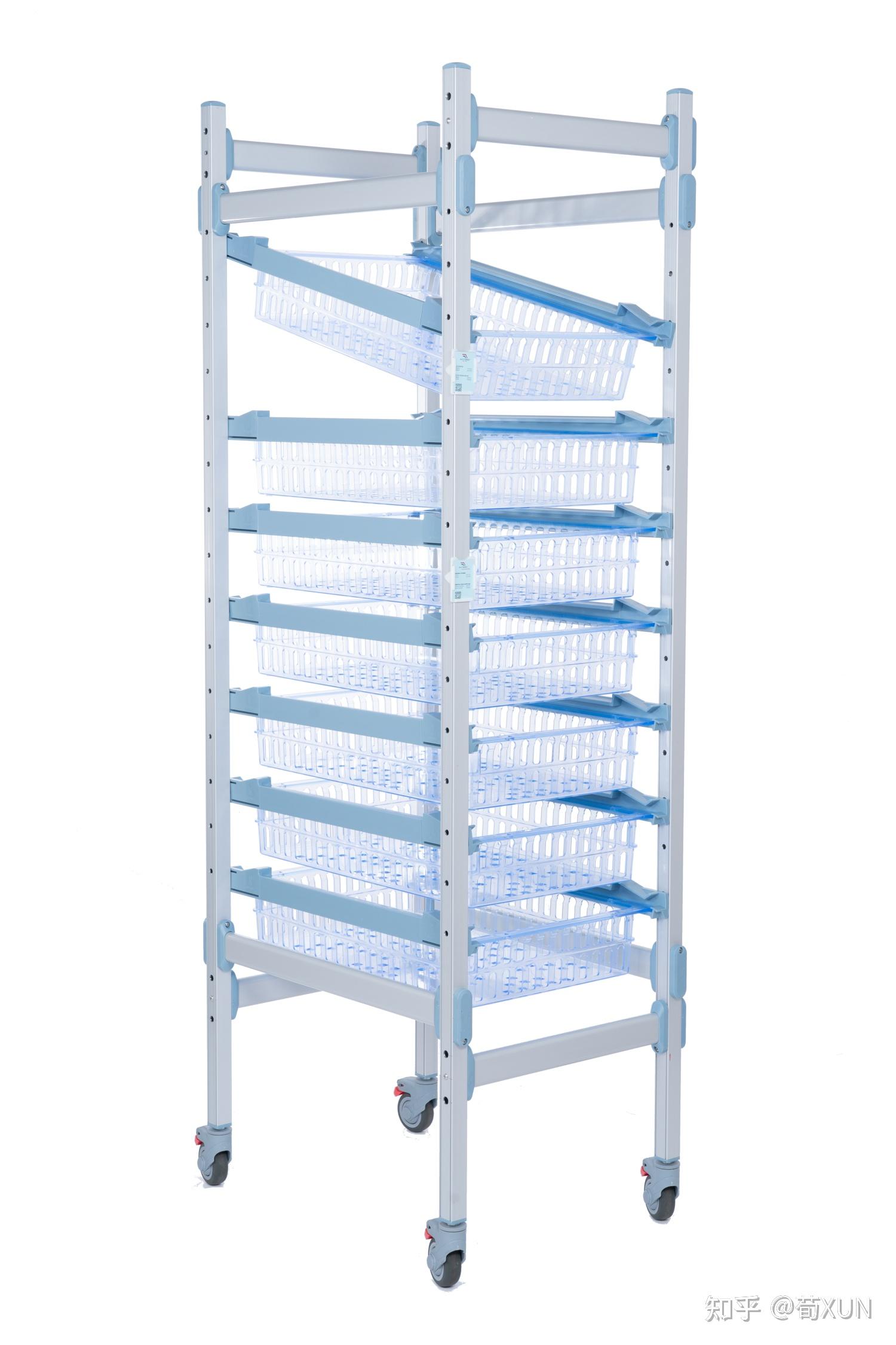 医疗存储架第二,引导先进先出:关于先进先出,近效先用,我们基于医用篮