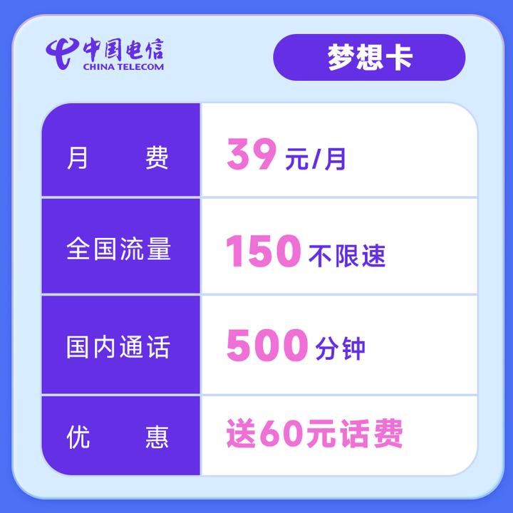 电信大流量梦想卡 畅享每月150G+500分钟通话! 仅需39元/月 - 知乎
